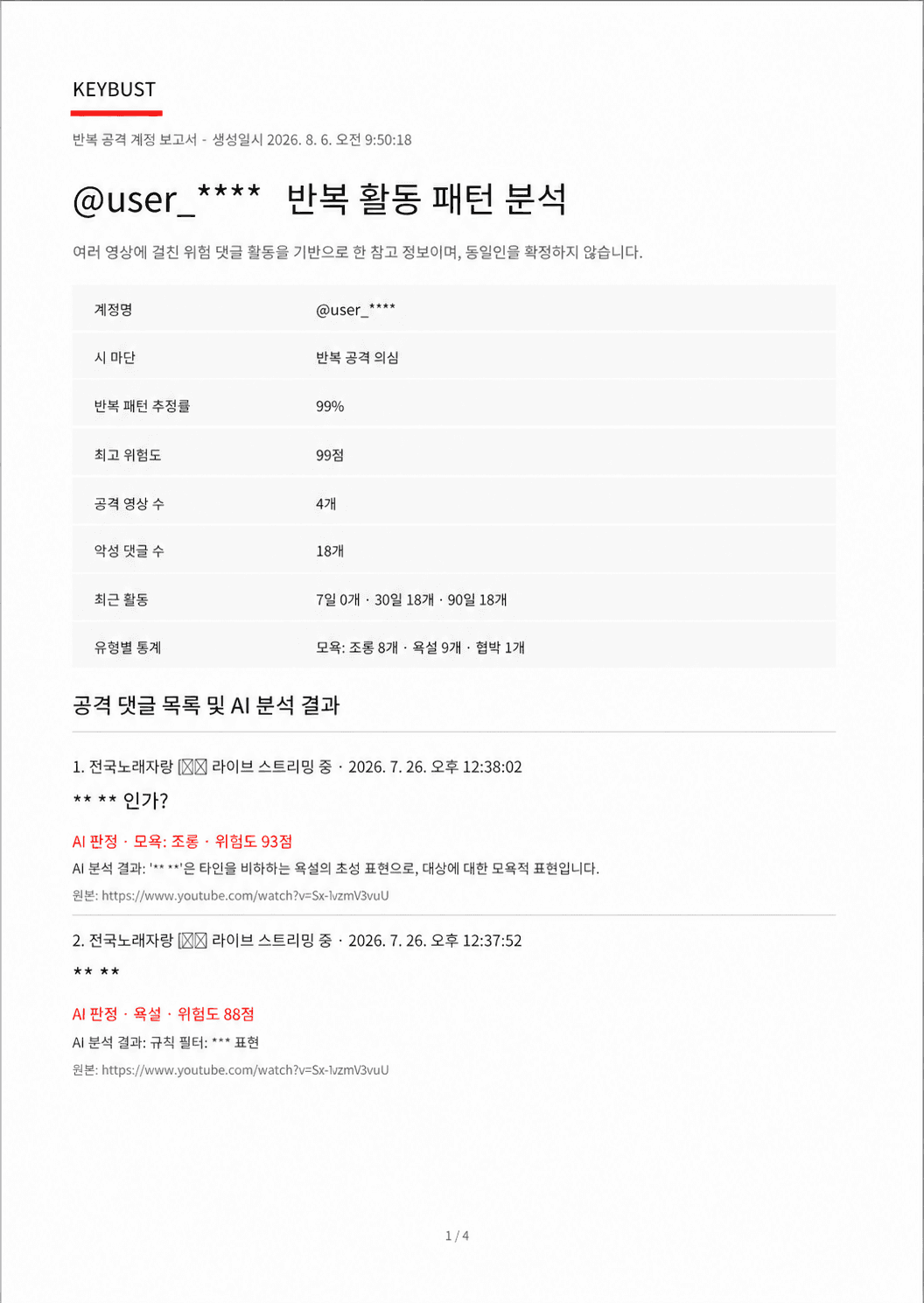 계정명과 악성 댓글을 익명화한 키보드압수 실제 PDF 보고서 예시
